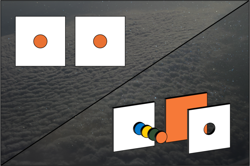 In the top left corner - Two white squares with orange circles in the middle seen from the front. In the bottom right corner - the same figure but this time seen from the side, revealing a 3D structure where one of the white squares is still white with a blue, yellow, green circle, hiding beneath the orange one. The other square is orange with a white layer in fron with a hole in the middle, creating the effect of the orange circle in a middle of a white square.